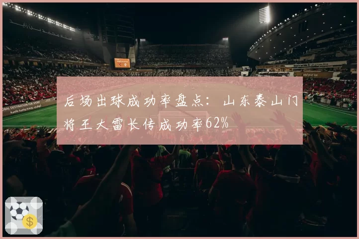 后场出球成功率盘点：山东泰山门将王大雷长传成功率62%